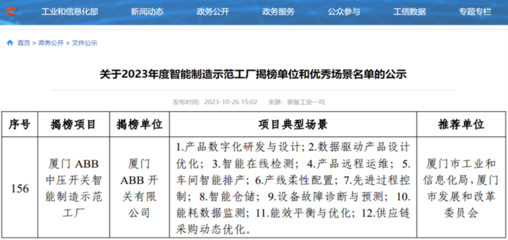 廈門ABB開關(guān)有限公司 以智能制造引領(lǐng)未來，入選2023年國家級示范工廠