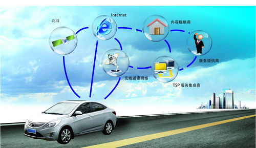 民企攜手北斗衛(wèi)星，勇拓車聯(lián)網(wǎng)新藍(lán)海
